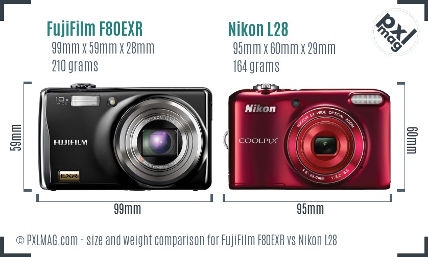 FujiFilm F80EXR vs Nikon L28 size comparison