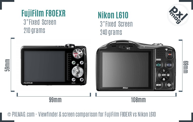 FujiFilm F80EXR vs Nikon L610 Screen and Viewfinder comparison