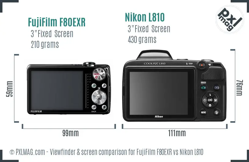 FujiFilm F80EXR vs Nikon L810 Screen and Viewfinder comparison