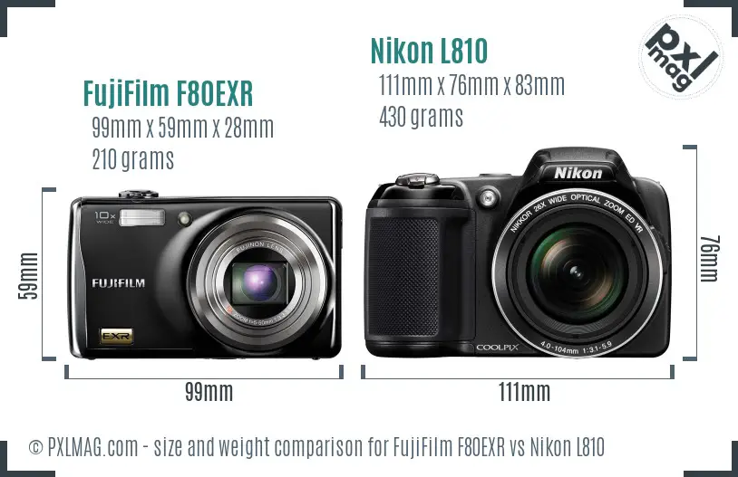 FujiFilm F80EXR vs Nikon L810 size comparison FujiFilm F80EXR vs Nikon L810 size comparison