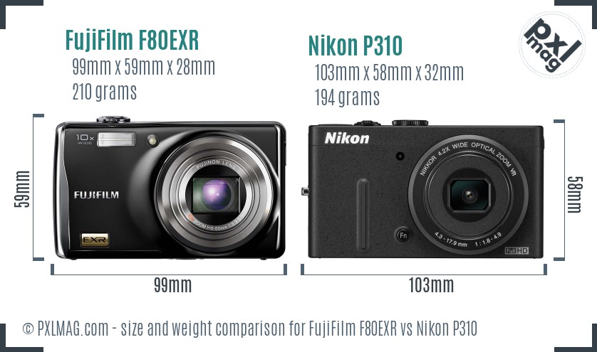 FujiFilm F80EXR vs Nikon P310 size comparison FujiFilm F80EXR vs Nikon P310 size comparison