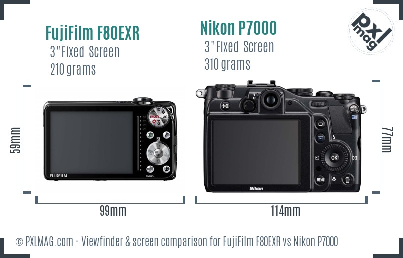 FujiFilm F80EXR vs Nikon P7000 Screen and Viewfinder comparison