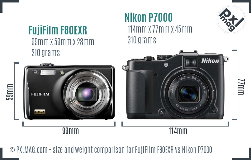 FujiFilm F80EXR vs Nikon P7000 size comparison FujiFilm F80EXR vs Nikon P7000 size comparison