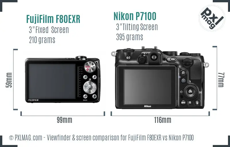FujiFilm F80EXR vs Nikon P7100 Screen and Viewfinder comparison