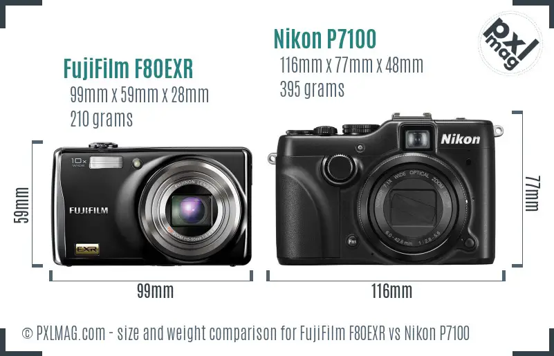 FujiFilm F80EXR vs Nikon P7100 size comparison