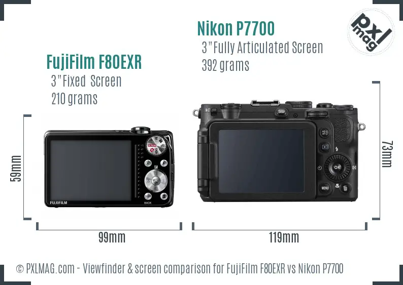 FujiFilm F80EXR vs Nikon P7700 Screen and Viewfinder comparison