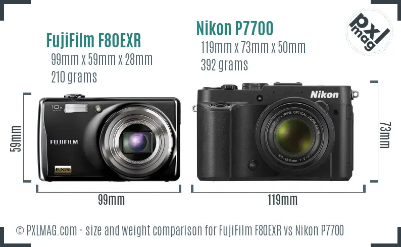 FujiFilm F80EXR vs Nikon P7700 size comparison