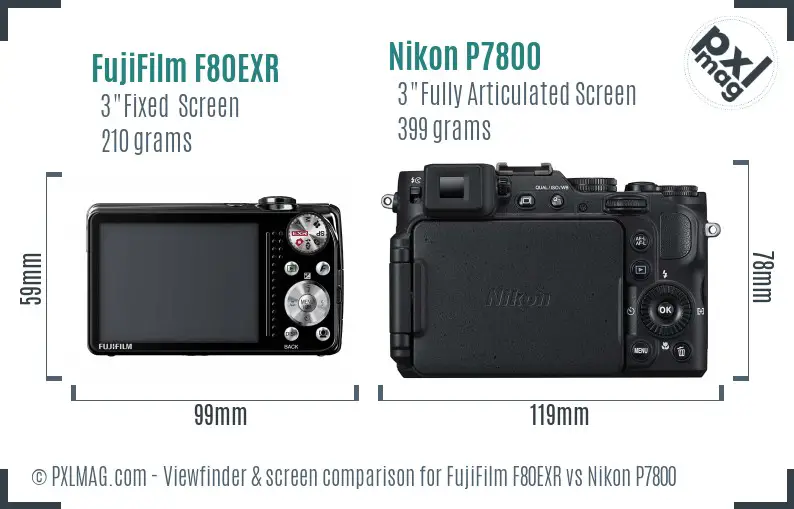 FujiFilm F80EXR vs Nikon P7800 Screen and Viewfinder comparison