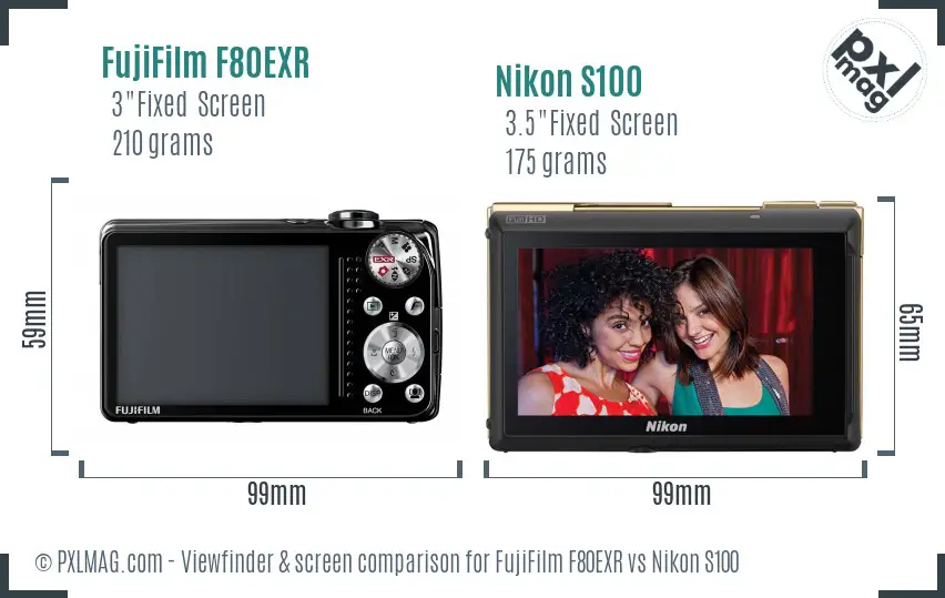 FujiFilm F80EXR vs Nikon S100 Screen and Viewfinder comparison