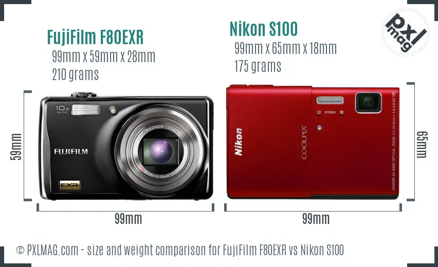 FujiFilm F80EXR vs Nikon S100 size comparison