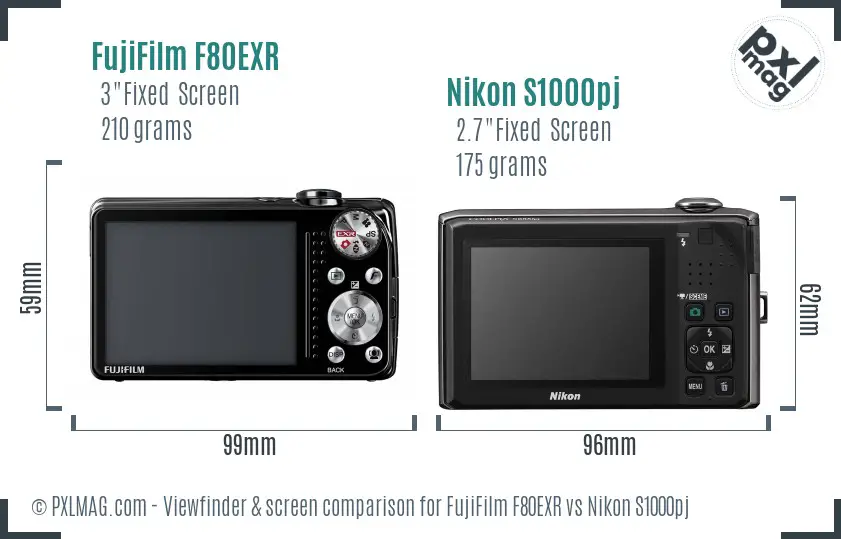 FujiFilm F80EXR vs Nikon S1000pj Screen and Viewfinder comparison