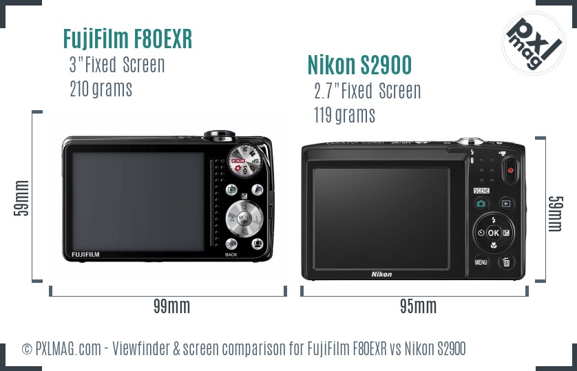 FujiFilm F80EXR vs Nikon S2900 Screen and Viewfinder comparison