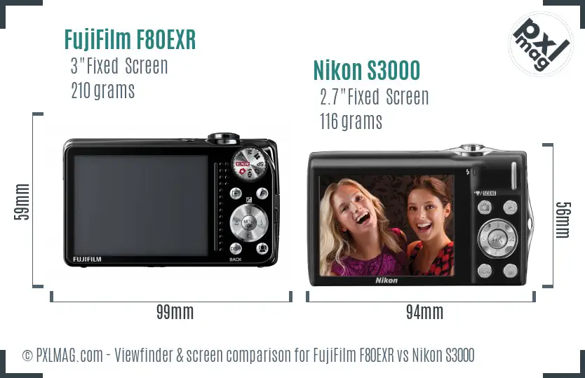 LCD screen and interface comparison