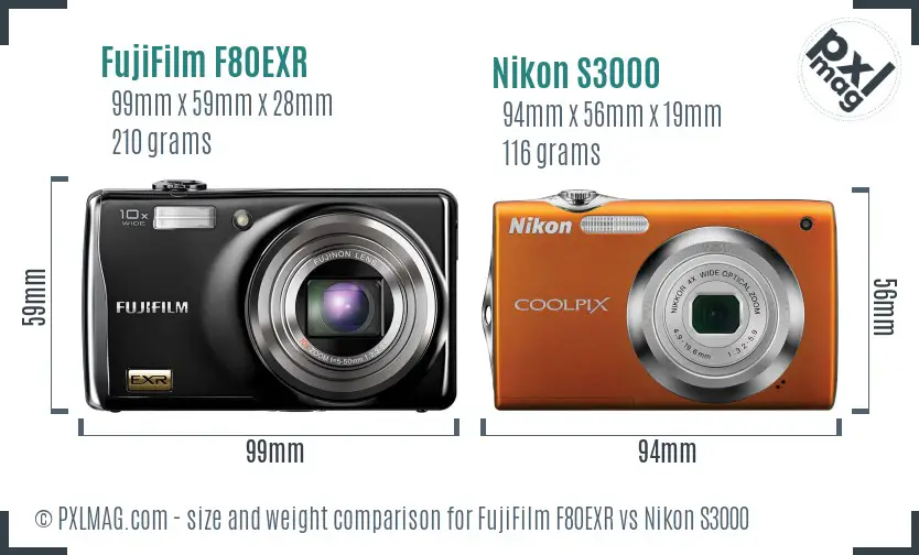 Physical size and ergonomics comparison