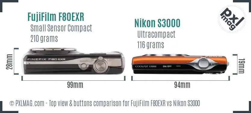 Top view design and control layout comparison
