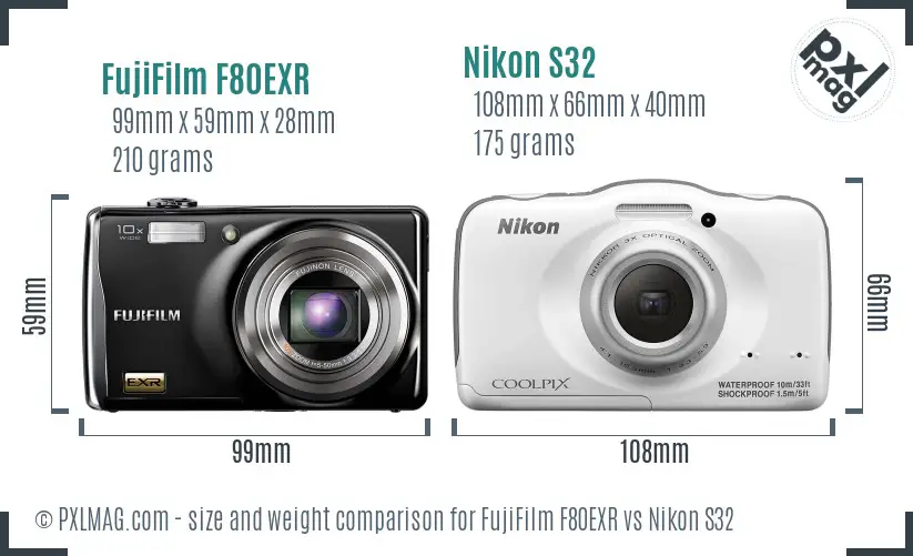 FujiFilm F80EXR vs Nikon S32 size comparison