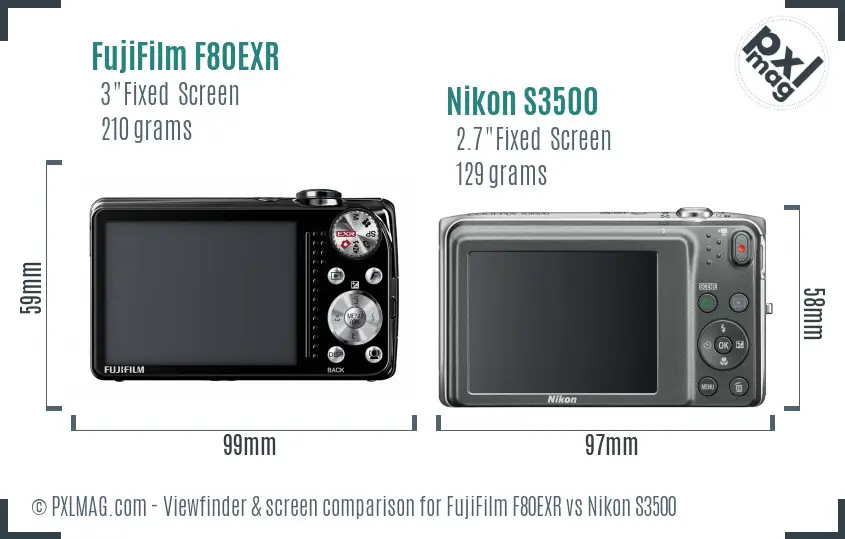 FujiFilm F80EXR vs Nikon S3500 Screen and Viewfinder comparison FujiFilm F80EXR vs Nikon S3500 Screen and Viewfinder comparison