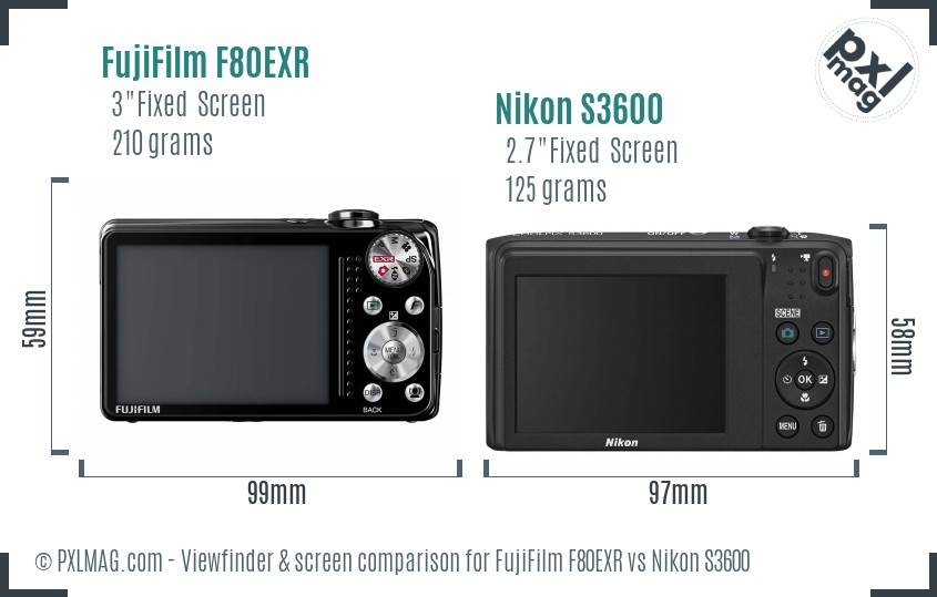 FujiFilm F80EXR vs Nikon S3600 Screen and Viewfinder comparison