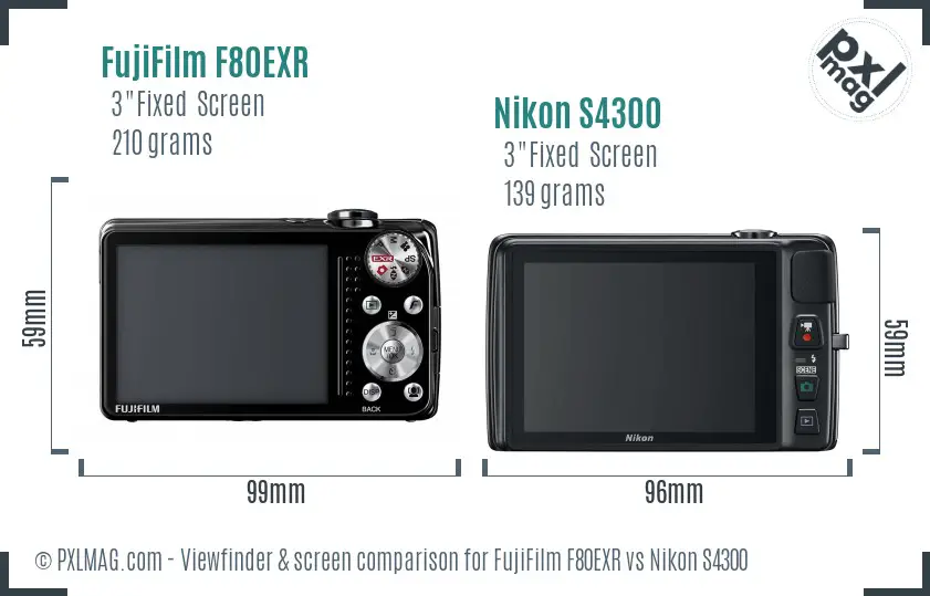 FujiFilm F80EXR vs Nikon S4300 Screen and Viewfinder comparison