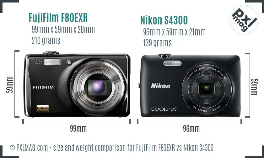 FujiFilm F80EXR vs Nikon S4300 size comparison