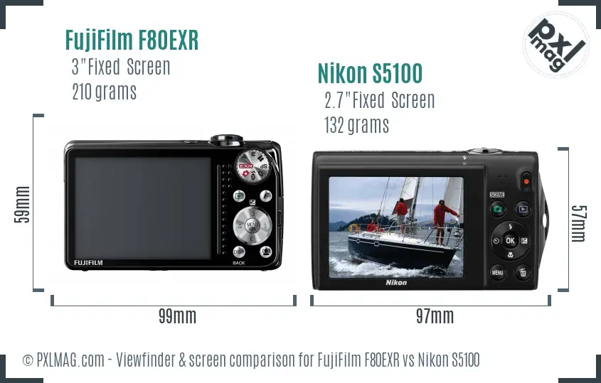 FujiFilm F80EXR vs Nikon S5100 Screen and Viewfinder comparison