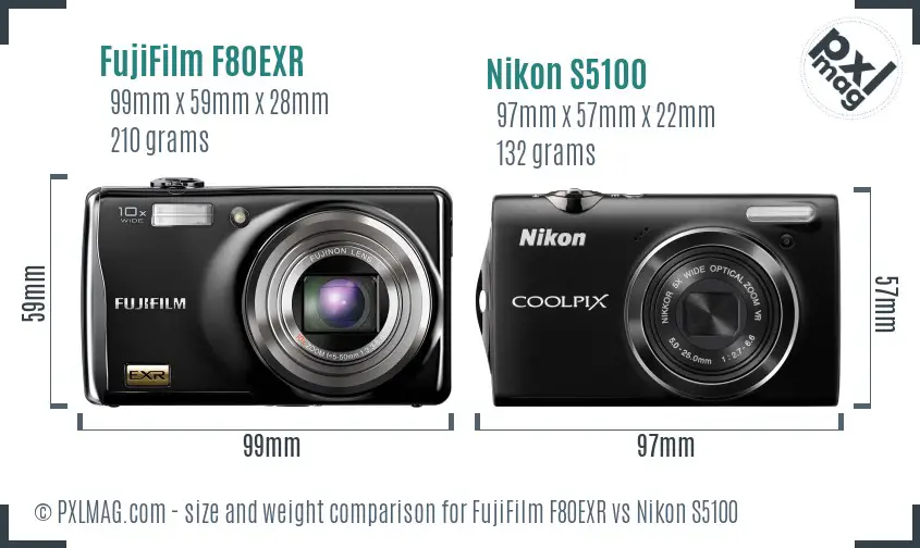 FujiFilm F80EXR vs Nikon S5100 size comparison