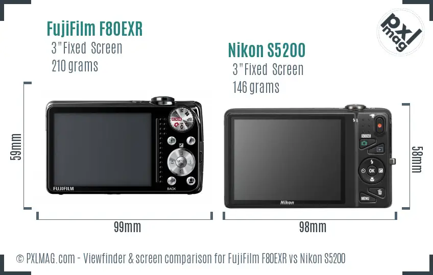 FujiFilm F80EXR vs Nikon S5200 Screen and Viewfinder comparison
