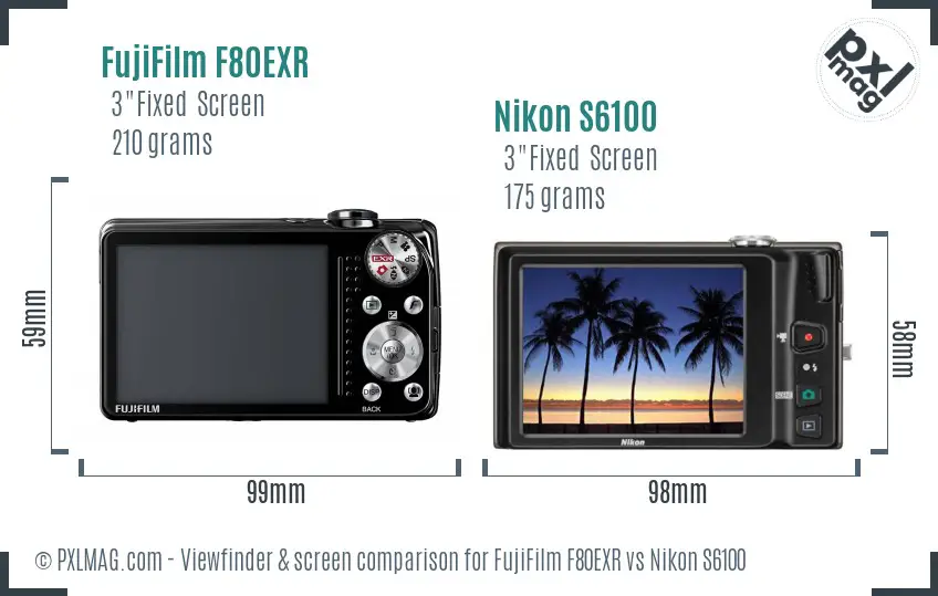 FujiFilm F80EXR vs Nikon S6100 Screen and Viewfinder comparison