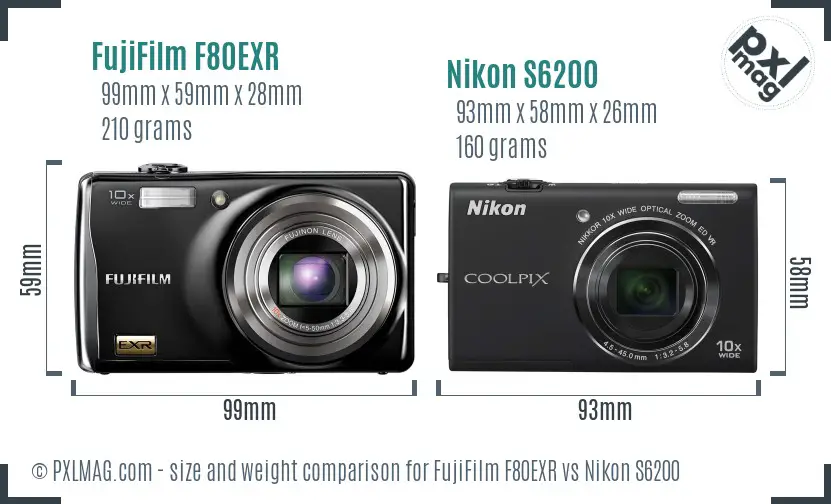 Size and Ergonomics Comparison