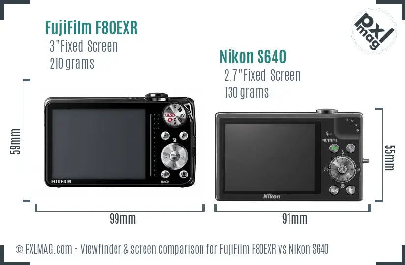 FujiFilm F80EXR vs Nikon S640 Screen and Viewfinder comparison