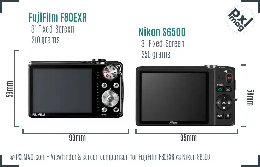 FujiFilm F80EXR vs Nikon S6500 Screen and Viewfinder comparison