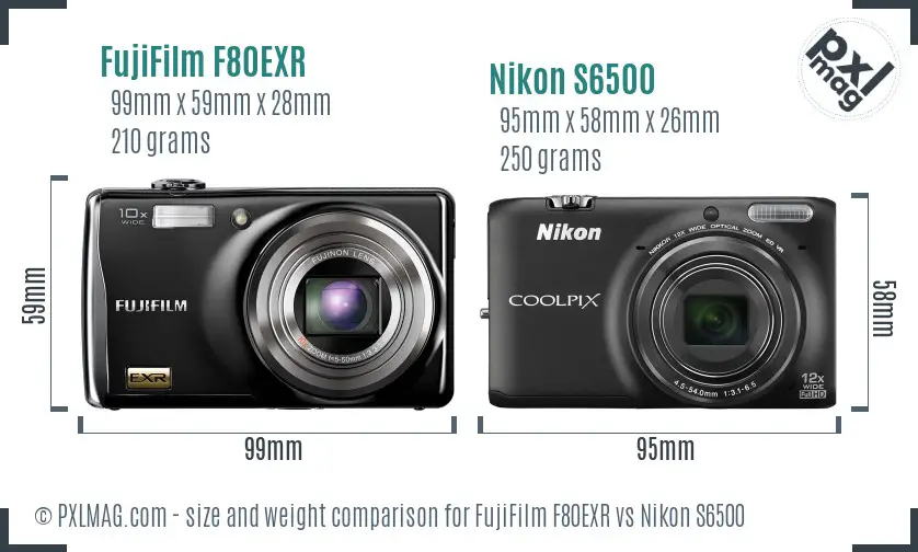 FujiFilm F80EXR vs Nikon S6500 size comparison