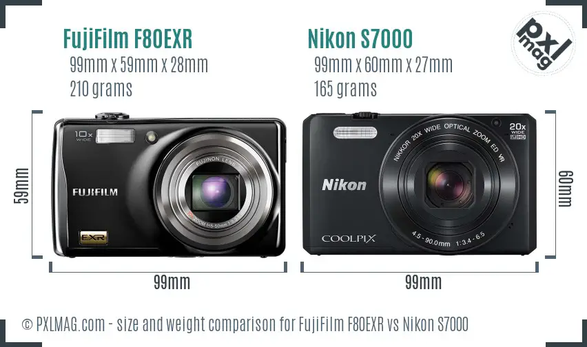FujiFilm F80EXR vs Nikon S7000 size comparison FujiFilm F80EXR vs Nikon S7000 size comparison