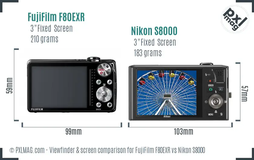 FujiFilm F80EXR vs Nikon S8000 Screen and Viewfinder comparison FujiFilm F80EXR vs Nikon S8000 Screen and Viewfinder comparison