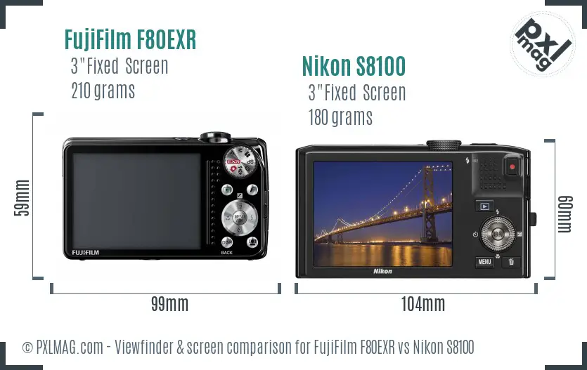 FujiFilm F80EXR vs Nikon S8100 Screen and Viewfinder comparison