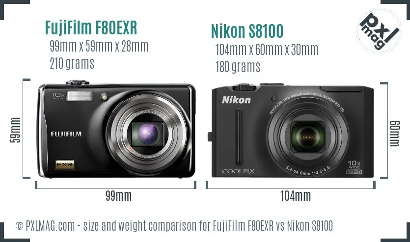 FujiFilm F80EXR vs Nikon S8100 size comparison