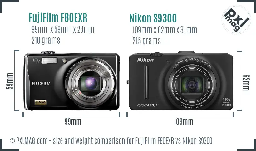 FujiFilm F80EXR vs Nikon S9300 size comparison