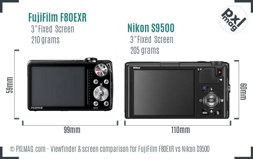 FujiFilm F80EXR vs Nikon S9500 Screen and Viewfinder comparison