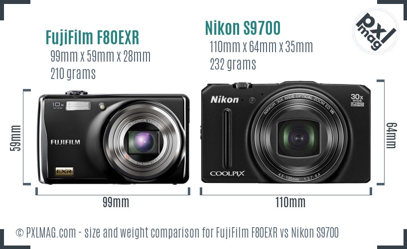 FujiFilm F80EXR vs Nikon S9700 size comparison