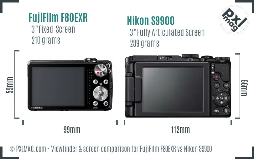 FujiFilm F80EXR vs Nikon S9900 Screen and Viewfinder comparison