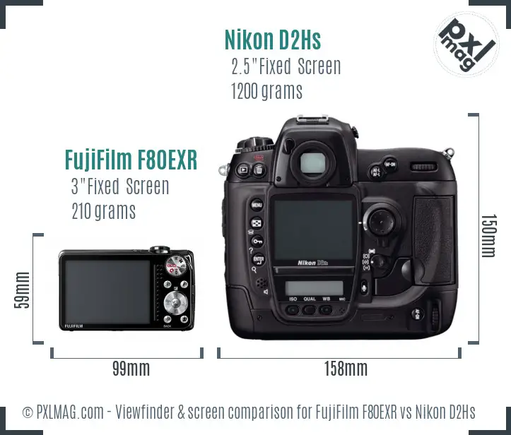 FujiFilm F80EXR vs Nikon D2Hs Screen and Viewfinder comparison FujiFilm F80EXR vs Nikon D2Hs Screen and Viewfinder comparison