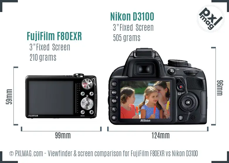 FujiFilm F80EXR vs Nikon D3100 Screen and Viewfinder comparison FujiFilm F80EXR vs Nikon D3100 Screen and Viewfinder comparison
