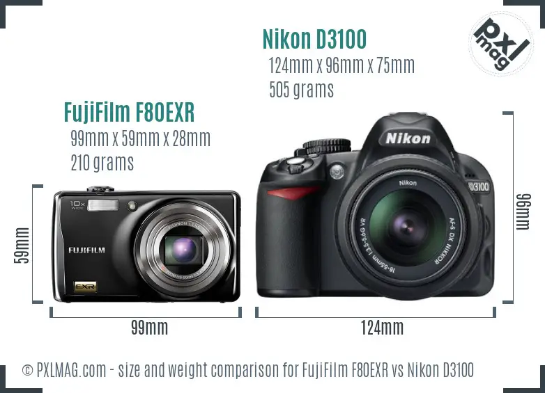FujiFilm F80EXR vs Nikon D3100 size comparison FujiFilm F80EXR vs Nikon D3100 size comparison