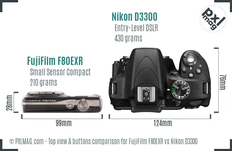 Top view design and control layout comparison