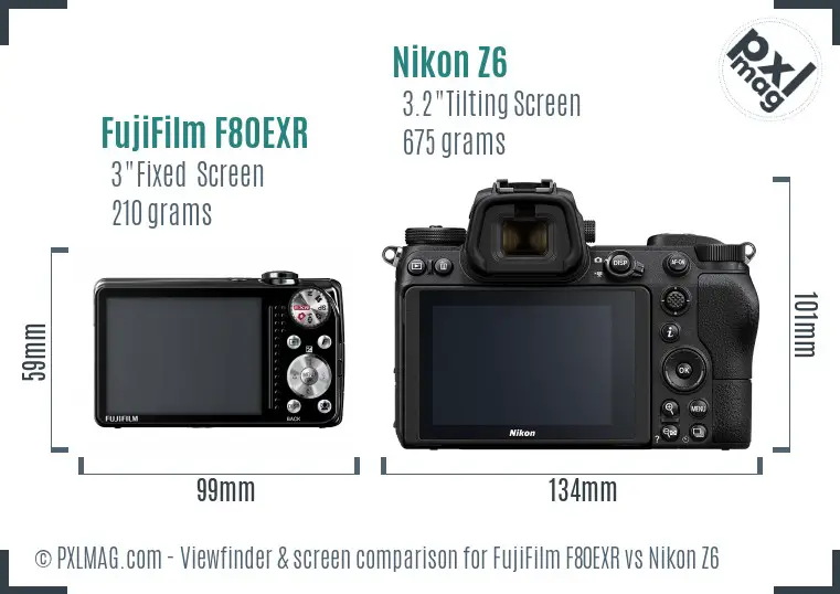 FujiFilm F80EXR vs Nikon Z6 Screen and Viewfinder comparison