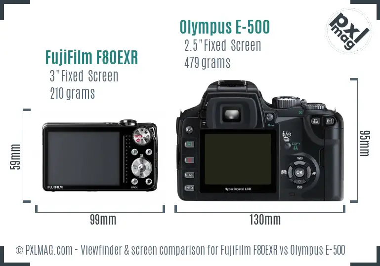 FujiFilm F80EXR vs Olympus E-500 Screen and Viewfinder comparison FujiFilm F80EXR vs Olympus E-500 Screen and Viewfinder comparison