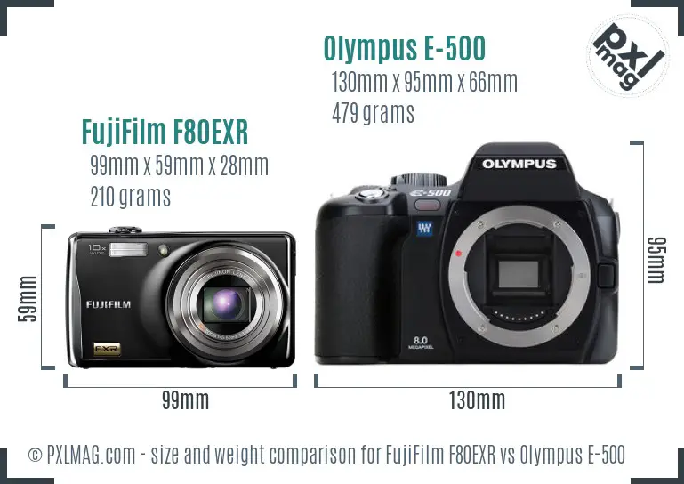 FujiFilm F80EXR vs Olympus E-500 size comparison FujiFilm F80EXR vs Olympus E-500 size comparison