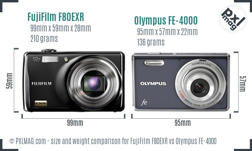 FujiFilm F80EXR vs Olympus FE-4000 size comparison