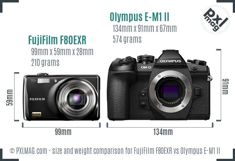 FujiFilm F80EXR vs Olympus E-M1 II size comparison