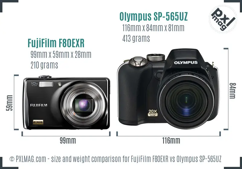 FujiFilm F80EXR vs Olympus SP-565UZ size comparison